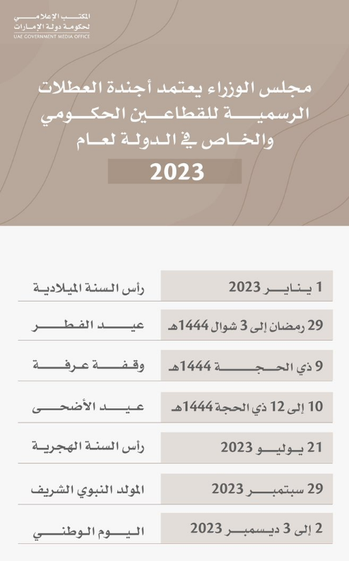 UAE Holidays 2023 Another 3 Day Holiday In UAE Coming In July 2023