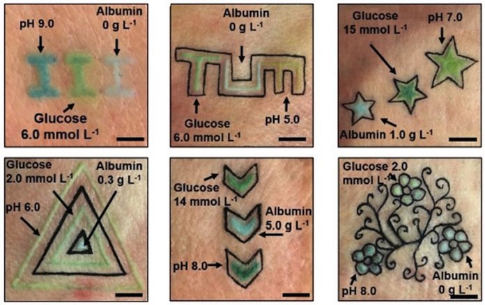 Digital Tattoos: The Wearable Tech of the Future for Health Monitoring